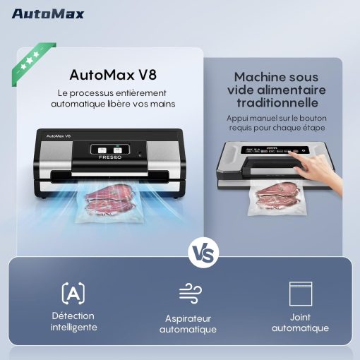 FRESKO Automatic Vacuum Sealer Machine, 140 Watts, Hands-Free Vacuum Machine, Dry/Wet Detection, 2 Roll Bag, Built-in Cutter and Bag Storage (AutoMax V8) - Image 3