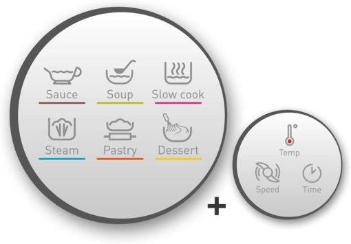 MOULINEX COMPANION XL Multifunctional Robot Cooker Bowl 4.5L 12 Programs Auto Soups Gazpacho Kitchen Robot Mixer Chopper Kneader 1550W HF80CB10 - Image 11