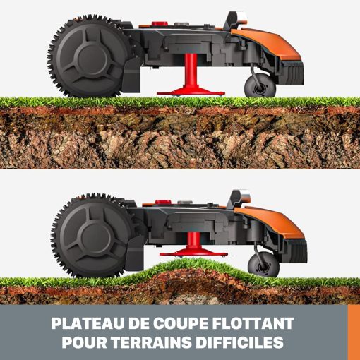 WORX LANDROID Vision WR206E.1, Robot Tondeuse sans Fil périphérique 600 m2 Surf.Max 700 m2, Installation en 30 Min, Caméra 4K + IA Adaptative, évite Tous Les Obstacles, Coupe des Bordures, Multizone - Image 25
