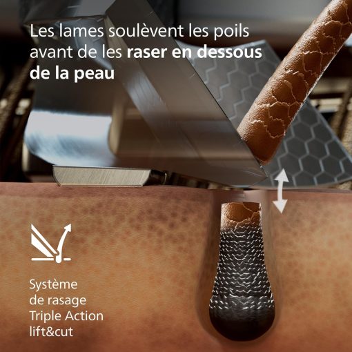 Philips Rasoir i9000 Prestige Ultra, Rasoir électrique 100% étanche, Technologie Skin IQ Pro, Système Triple Lift & Cut, Lames de précision NanoTech rotatives 360°, 5 modes de rasage, XP9401/38 - Image 14